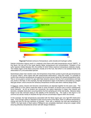 Figure 8 Predicted contours of temperature, sulfur dioxide and hydrogen sufide
Intense combustion regions result in a relatively short flame with peak temperatures around 1900oC. In
this figure, the red end of the scale depicts higher temperatures and concentrations. Oxidation of the
sulfur species initially liberates SO2 the profiles of which follow maximum temperature relatively closely.
The hottest region of the flame consumes virtually all of the H2S, that which is not oxidised tends to be
dissociated to H2 and associated species.

Downstream of the main reaction zone, the temperature drops fairly quickly to give bulk gas temperatures
of around 1050oC, which agree well with experimental observations. Using the model, it is possible to
confirm that refractory temperatures throughout the furnace remain below the material temperature limits.
This is not as great a concern for gas plant feed streams owing to the low H2S concentrations and high
CO2 levels in the feed. In this example, the high temperature region of the flame is shrouded by a staged
feed gas stream, which ensures the refractory temperature remains well within material design limits.

In Figure 9, xylene, toluene and benzene concentrations are depicted together for the same case. The
initial break-up of the xylene molecules leads to some formation of toluene part of which subsequently
forms benzene. As far as kinetics are concerned, the xylene destruction is faster than toluene and
benzene, complete destruction occurring before the first sampling port of the test facility. Benzene takes
longer to be fully removed owing to the stability of the benzene ring. The scale in this figure is not
common but serves merely to illustrate the high and low concentration regions within the furnace.

In this example, the high temperatures associated with the flame region give very high BTX destruction
rates. Even though xylene is depicted to pass around some of the flame, there is sufficient temperature,
mixing and time for the key reactions to proceed. Even with a relatively low bulk gas temperature of
1050oC, the high levels of feed xylene (7000ppmv) are completely destroyed using pure oxygen whilst
ensuring refractory temperatures remain well with design limitations.




                                                    9
 