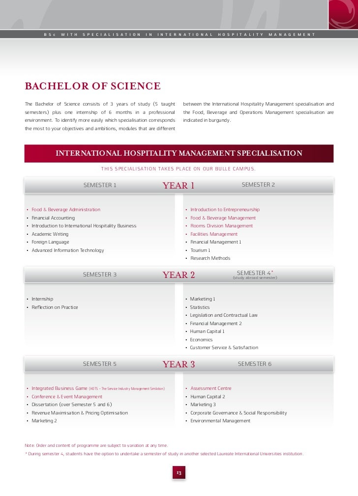 formal essay structure quote