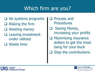 Competitive Advantage/ Disadvantage