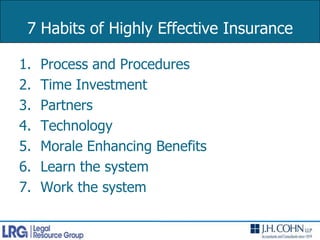 Won’t put you out of business – Avoid Errors