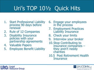 Return on investment