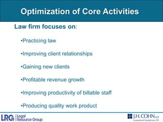 Leaving investment under utilized