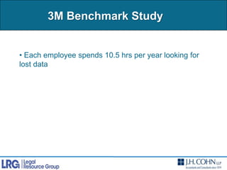  Saving Money, increasing your profits