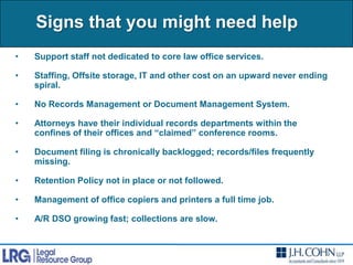 Stop the contributions7 Habits of Highly Effective InsuranceProcess and ProceduresTime InvestmentPartnersTechnologyMorale Enhancing BenefitsLearn the systemWork the system