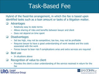  Document imaging, Lit. support and e-Discovery