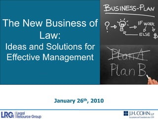  Single, integrated solution to the clients support requirementsOptimization of Core ActivitiesLaw firm focuses on:Practicing law
