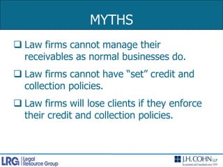 Profitable revenue growth