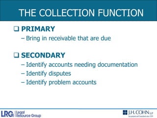  Labor, Off-Site Storage, Equipment