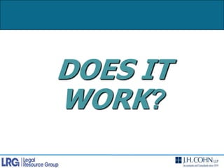 Improve user satisfaction3M Benchmark Study Each employee spends 10.5 hrs per year looking for      lost dataCase Study: Cost of Non-ComplianceOur “Law Office” Firm has 50 attorneys and 20 Admin Staff at $20/hr.