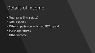 Details of income:
• Total sales (intra-state)
• Total exports
• Other supplies on which no GST is paid
• Purchase returns
• Other income
 