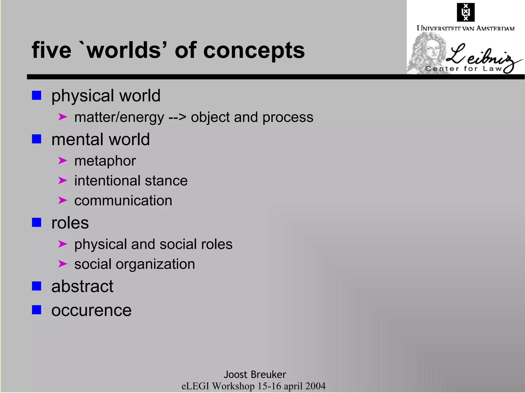 five `worlds’ of concepts physical world matter/energy --> object and process mental world metaphor intentional stance communication roles physical and social roles social organization abstract occurence 