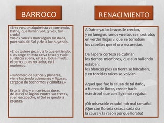 BARROCO
«Tras vos, un alquimista va corriendo,
Dafne, que llaman Sol, ¿y vos, tan
cruda?
Vos os volvéis murciégalo sin duda,
pues vais del Sol y de la luz huyendo.
»Él os quiere gozar, a lo que entiendo,
si os coge en esta selva tosca y ruda:
su aljaba suena, está su bolsa muda;
el perro, pues no ladra, está
muriendo.
»Buhonero de signos y planetas,
viene haciendo ademanes y figuras,
cargado de bochornos y cometas.»
Esto la dije; y en cortezas duras
de laurel se ingirió contra sus tretas,
y, en escabeche, el Sol se quedó a
escuras.
RENACIMIENTO
A Dafne ya los brazos le crecían,
y en luengos ramos vueltos se mostraba;
en verdes hojas vi que se tornaban
los cabellos que el oro escurecían.
De áspera corteza se cubrían
los tiernos miembros, que aún bullendo
estaban:
los blancos pies en tierra se hincaban,
y en torcidas raíces se volvían.
Aquel que fue la causa de tal daño,
a fuerza de llorar, crecer hacía
este árbol que con lágrimas regaba.
¡Oh miserable estado! ¡oh mal tamaño!
¡Que con llorarla crezca cada día
la causa y la razón porque lloraba!
 
