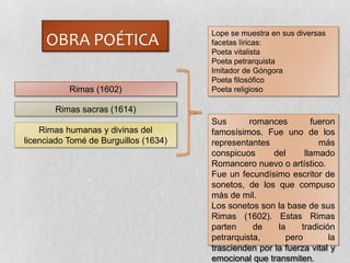 OBRA POÉTICA
Rimas (1602)
Rimas sacras (1614)
Rimas humanas y divinas del
licenciado Tomé de Burguillos (1634)
Lope se muestra en sus diversas
facetas líricas:
Poeta vitalista
Poeta petrarquista
Imitador de Góngora
Poeta filosófico
Poeta religioso
Sus romances fueron
famosísimos. Fue uno de los
representantes más
conspicuos del llamado
Romancero nuevo o artístico.
Fue un fecundísimo escritor de
sonetos, de los que compuso
más de mil.
Los sonetos son la base de sus
Rimas (1602). Estas Rimas
parten de la tradición
petrarquista, pero la
trascienden por la fuerza vital y
emocional que transmiten.
 