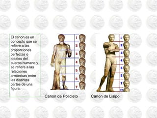 El canon es un
concepto que se
refiere a las
proporciones
perfectas o
ideales del
cuerpo humano y
se refiere a las
relaciones
armónicas entre
las distintas
partes de una
figura.
Canon de Policleto Canon de Lisipo
 