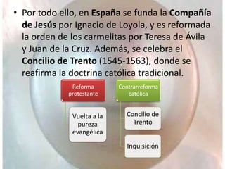 • Por todo ello, en España se funda la Compañía
de Jesús por Ignacio de Loyola, y es reformada
la orden de los carmelitas por Teresa de Ávila
y Juan de la Cruz. Además, se celebra el
Concilio de Trento (1545-1563), donde se
reafirma la doctrina católica tradicional.
Reforma
protestante
Vuelta a la
pureza
evangélica
Contrarreforma
católica
Concilio de
Trento
Inquisición
 