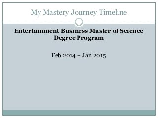 My Mastery Journey Timeline
Entertainment Business Master of Science
Degree Program
Feb 2014 – Jan 2015

 