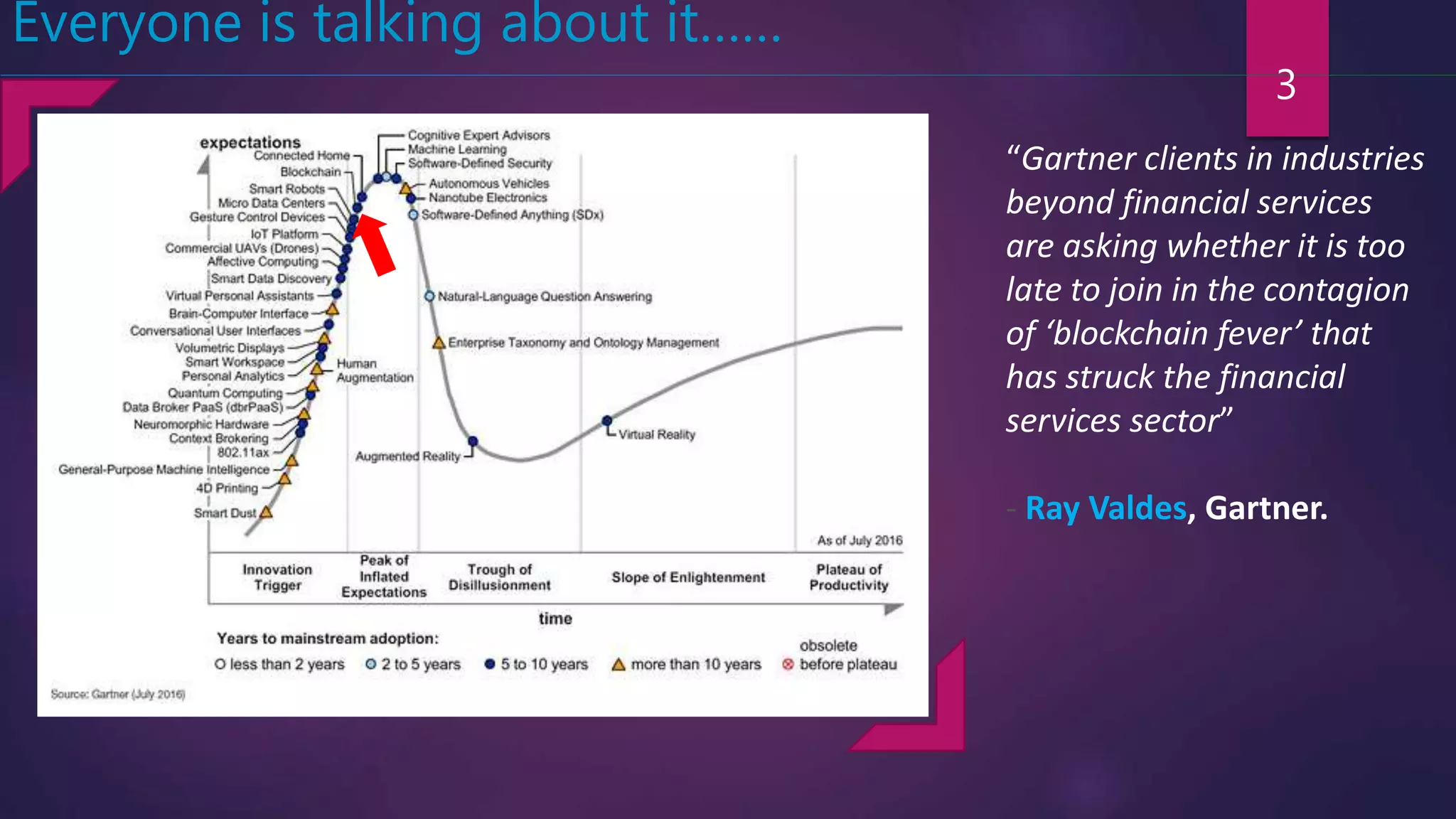 3
Everyone is talking about it……
“Gartner clients in industries
beyond financial services
are asking whether it is too
late to join in the contagion
of ‘blockchain fever’ that
has struck the financial
services sector”
- Ray Valdes, Gartner.
 
