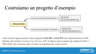 Costruiamo un progetto d’esempio
@antonio_musarra
I due bundle rappresentano i due endpoint JAX-RS e JAX-WS che implementano le API
definite dal modulo Custom User Service API. In figura sono evidenti gli endpoint CXF e i
filtri OSGi che consento agli extender la registrazione come servizi.
 