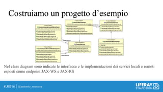 Costruiamo un progetto d’esempio
@antonio_musarra
Nel class diagram sono indicate le interfacce e le implementazioni dei servizi locali e remoti
esposti come endpoint JAX-WS e JAX-RS
 