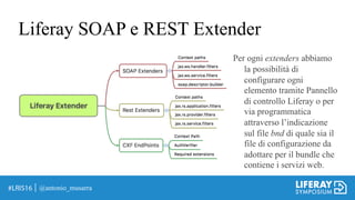 Liferay SOAP e REST Extender
@antonio_musarra
Per ogni extenders abbiamo
la possibilità di
configurare ogni
elemento tramite Pannello
di controllo Liferay o per
via programmatica
attraverso l’indicazione
sul file bnd di quale sia il
file di configurazione da
adottare per il bundle che
contiene i servizi web.
 
