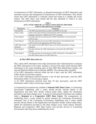 LRIT EQUIPMENT CERTIFICATE Conformance Test Report Number