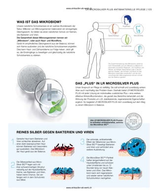 123
DAS „PLUS“ IN LR MICROSILVER PLUS
WAS IST DAS MIKROBIOM?
Alle LR MICROSILVER PLUS Produk-
te enthalten antibakterielles, antivira-
les MicroSilver BGTM
LR MICROSILVER PLUS ANTIBAKTERIELLE PFLEGE |
Gereizte Haut kann Bakterien und
Viren schlechter abwehren. Auf
einer stark beanspruchten Haut
können Bakterien sich besonders
gut ausbreiten. Das Mikrobiom
der Haut gerät aus der Balance.
Der antivirale, antibakterielle
Effekt der Silberionen aus Micro-
Silver BG™ beseitigt Bakterien
und Viren und verhindert eine
weitere Ausbreitung.
REINES SILBER GEGEN BAKTERIEN UND VIREN
Die Silberpartikel aus Micro-
Silver BG™ legen sich mit
ihrer schwammartigen Struktur
netzartig auf die Hautoberfläche.
Keime, wie Bakterien und Viren,
haben keine Chance. Sie ver-
fangen sich in dem Schutznetz
aus Silber.
Die MicroSilver BG™-Partikel
haften langanhaltend auf der
Hautoberfläche und schützen
unter Umständen bis zu 12
Stunden lang vor neuen Bak-
terien und Viren. Das Mikro-
biom kann sich regenerieren
und wieder seiner natürlichen
Schutzfunktion nachgehen.
Gesichtshaut
Kopfhaut
Mundhöhle
Achselhöhle
Hände
Die Zusammensetzung des Mikrobioms variiert je
nach Körperstelle und von Mensch zu Mensch.In
besonders trockenen Regionen, z.B. Kopfhaut und
Hände, auf fettiger Gesichtshaut oder in feucht-
warmen Arealen, wie Achseln und Mund ist das
Mikrobiom besonders empfindlich und die dort
vorzufindenden Mikroorganismen können schnell
aus der Balance geraten.
Unsere natürliche Schutzbarriere ist ein wahres Wunderwerk der
Natur. Millionen von Mikroorganismen balancieren ein einzigartiges
Gleichgewicht. So bilden sie einen natürlichen Schutz vor Keimen,
wie Bakterien und Viren.
Die Gesamtheit dieser Mikroorganismen nennen wir
„Mikrobiom“, oder auch Haut- und Mundflora.
Gerät ihr empfindliches Gleichgewicht aus der Balance, können
sich Keime ausbreiten und die natürliche Schutzbarriere angreifen.
Dies kann Haut- und Zahnprobleme zur Folge haben. Jetzt gilt
es, die Eindringlinge zu beseitigen und gleichzeitig die natürliche
Schutzbarriere zu stärken.
Unser Anspruch an Pflege ist vielfältig. Sie soll schnell und zuverlässig wirken.
Aber auch nachhaltig das Problem lösen. Deshalb bietet LR MICROSILVER
PLUS mit jeder Lösung ein individuelles zusätzliches Plus – eine weitere
effektive Wirkstoffkombination, die gezielt das Bedürfnis behandelt und die
Wirkung der Produkte um z.B. stabilisierende, regenerierende Eigenschaften
ergänzt. So begleitet LR MICROSILVER PLUS dich zuverlässig auf dem Weg
zu einem Mikrobiom in Balance.
www.einkaufen-ab-werk.ch
www.einkaufen-ab-werk.ch
 