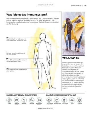 47
Was leistet das Immunsystem?
Das Immunsystem unterscheidet „Schädliches“ von „Unschädlichem“. Werden
Erreger oder Schadstoffe entdeckt, versucht es diese abzuwehren. Das
Immunsystem reguliert zudem die korpereigene Bakterienflora und unterstützt
die Wundheilung.
Das Immunsystem kann lokal nicht
an einem Ort verortet werden. Es
besteht aus einem hochkomplexem
Netzwerk an Zellen, Molekülen,
Gewebe und Organen, die
zusammenarbeiten, um den Körper
vor Eindringlingen zu schützen. Es
gibt ein angeborenes und ein
erworbenes Immunsystem. Letzteres
wird aufgebaut, wenn es in Kontakt
mit bestimmten Krankheitserregern
gekommen ist. Es „merkt” sich den
Angreifer und kann bei erneutem
Kontakt schneller und gezielter
reagieren.
Haupteintrittspforten für Erreger und
Schadstoffe: Nase, Rachen und Darm
Rund 80% der Immunzellen werden im
Verdauungstrakt produziert
TEAMWORK
DAS SCHADET DEINEM IMMUNSYSTEM DAS TUT DEINEM IMMUNSYSTEM GUT
Auch im Knochenmark werden Immun-
zellen gebildet
Die Leber ist der Energielieferant für
das Immunsystem
WISSENSWERTES |
STRESS ZU WENIG
SCHLAF
ALKOHOL RAUCHEN BEWEGUNGS-
MANGEL
ENTSPANNUNG
UND SCHLAF
GESUNDES ESSEN VIEL TRINKEN SPORT VITAMIN D
www.einkaufen-ab-werk.ch
www.einkaufen-ab-werk.ch
 