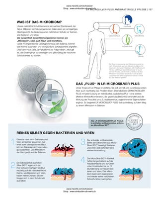 137
Unser Anspruch an Pflege ist vielfältig. Sie soll schnell und zuverlässig wirken.
Aber auch nachhaltig das Problem lösen. Deshalb bietet LR MICROSILVER
PLUS mit jeder Lösung ein individuelles zusätzliches Plus – eine weitere
effektive Wirkstoffkombination, die gezielt das Bedürfnis behandelt und die
Wirkung der Produkte um z.B. stabilisierende, regenerierende Eigenschaften
ergänzt. So begleitet LR MICROSILVER PLUS dich zuverlässig auf dem Weg
zu einem Mikrobiom in Balance.
Unsere natürliche Schutzbarriere ist ein wahres Wunderwerk der
Natur. Millionen von Mikroorganismen balancieren ein einzigartiges
Gleichgewicht. So bilden sie einen natürlichen Schutz vor Keimen,
wie Bakterien und Viren.
Die Gesamtheit dieser Mikroorganismen nennen wir
„Mikrobiom“, oder auch Haut- und Mundflora.
Gerät ihr empfindliches Gleichgewicht aus der Balance, können
sich Keime ausbreiten und die natürliche Schutzbarriere angreifen.
Dies kann Haut- und Zahnprobleme zur Folge haben. Jetzt gilt
es, die Eindringlinge zu beseitigen und gleichzeitig die natürliche
Schutzbarriere zu stärken.
Die Zusammensetzung des Mikrobioms variiert je
nach Körperstelle und von Mensch zu Mensch.In
besonders trockenen Regionen, z.B. Kopfhaut und
Hände, auf fettiger Gesichtshaut oder in feucht-
warmen Arealen, wie Achseln und Mund ist das
Mikrobiom besonders empfindlich und die dort
vorzufindenden Mikroorganismen können schnell
aus der Balance geraten.
Hände
Achselhöhle
Mundhöhle
Kopfhaut
Gesichtshaut
Die MicroSilver BG™-Partikel
haften langanhaltend auf der
Hautoberfläche und schützen
unter Umständen bis zu 12
Stunden lang vor neuen Bak-
terien und Viren. Das Mikro-
biom kann sich regenerieren
und wieder seiner natürlichen
Schutzfunktion nachgehen.
Die Silberpartikel aus Micro-
Silver BG™ legen sich mit
ihrer schwammartigen Struktur
netzartig auf die Hautoberfläche.
Keime, wie Bakterien und Viren,
haben keine Chance. Sie ver-
fangen sich in dem Schutznetz
aus Silber.
REINES SILBER GEGEN BAKTERIEN UND VIREN
Der antivirale, antibakterielle
Effekt der Silberionen aus Micro-
Silver BG™ beseitigt Bakterien
und Viren und verhindert eine
weitere Ausbreitung.
Gereizte Haut kann Bakterien und
Viren schlechter abwehren. Auf
einer stark beanspruchten Haut
können Bakterien sich besonders
gut ausbreiten. Das Mikrobiom
der Haut gerät aus der Balance.
LR MICROSILVER PLUS ANTIBAKTERIELLE PFLEGE |
Alle LR MICROSILVER PLUS Produk-
te enthalten antibakterielles, antivira-
les MicroSilver BGTM
WAS IST DAS MIKROBIOM?
DAS „PLUS“ IN LR MICROSILVER PLUS
www.lrworld.com/schweizer
Shop : www.einkaufen-ab-werk.ch
www.lrworld.com/schweizer
Shop : www.einkaufen-ab-werk.ch
 
