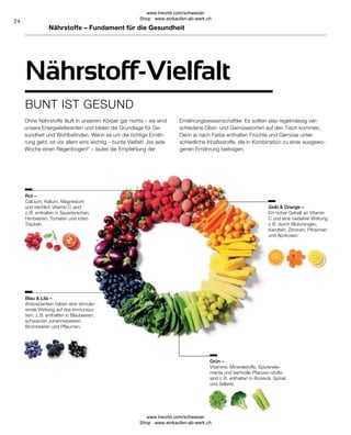 24
Rot –
Calcium, Kalium, Magnesium
und reichlich Vitamin C sind
z. B. enthalten in Sauerkirschen,
Himbeeren, Tomaten und roten
Trauben.
Gelb  Orange –
Ein hoher Gehalt an Vitamin
C und eine oxidative Wirkung
z. B. durch Blutorangen,
Karotten, Zitronen, Pfirsichen
und Aprikosen.
Grün –
Vitamine, Mineralstoffe, Spurenele-
mente und wertvolle Pflanzen-stoffe
sind z. B. enthalten in Brokkoli, Spinat
und Sellerie.
Blau  Lila –
Antioxidantien haben eine stimulie-
rende Wirkung auf das Immunsys-
tem, z. B. enthalten in Blaubeeren,
schwarzen Johannisbeeren,
Brombeeren und Pflaumen.
BUNT IST GESUND
Nährstoff-Vielfalt
Nährstoffe – Fundament für die Gesundheit
Ohne Nährstoffe läuft in unserem Körper gar nichts – sie sind
unsere Energielieferanten und bilden die Grundlage für Ge-
sundheit und Wohlbefinden. Wenn es um die richtige Ernäh-
rung geht, ist vor allem eins wichtig – bunte Vielfalt! „Iss jede
Woche einen Regenbogen!“ – lautet die Empfehlung der
Ernährungswissenschaftler. Es sollten also regelmässig ver-
schiedene Obst- und Gemüsesorten auf den Tisch kommen.
Denn je nach Farbe enthalten Früchte und Gemüse unter-
schiedliche Inhaltsstoffe, die in Kombination zu einer ausgewo-
genen Ernährung beitragen.
www.lrworld.com/schweizer
Shop : www.einkaufen-ab-werk.ch
www.lrworld.com/schweizer
Shop : www.einkaufen-ab-werk.ch
 