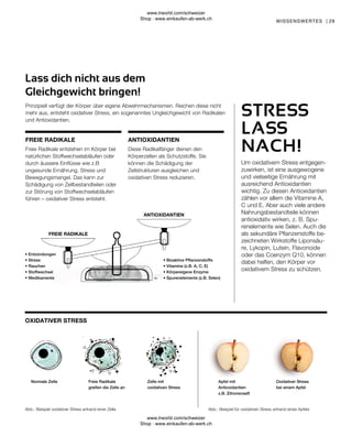 29
Freie Radikale entstehen im Körper bei
natürlichen Stoffwechselabläufen oder
durch äussere Einflüsse wie z.B
ungesunde Ernährung, Stress und
Bewegungsmangel. Das kann zur
Schädigung von Zellbestandteilen oder
zur Störung von Stoffwechselabläufen
führen – oxidativer Stress entsteht.
Diese Radikalfänger dienen den
Körperzellen als Schutzstoffe. Sie
können die Schädigung der
Zellstrukturen ausgleichen und
oxidativen Stress reduzieren.
Um oxidativem Stress entgegen-
zuwirken, ist eine ausgewogene
und vielseitige Ernährung mit
ausreichend Antioxidantien
wichtig. Zu diesen Antioxidantien
zählen vor allem die Vitamine A,
C und E. Aber auch viele andere
Nahrungsbestandteile können
antioxidativ wirken, z. B. Spu-
renelemente wie Selen. Auch die
als sekundäre Pflanzenstoffe be-
zeichneten Wirkstoffe Liponsäu-
re, Lykopin, Lutein, Flavonoide
oder das Coenzym Q10, können
dabei helfen, den Körper vor
oxidativem Stress zu schützen.
FREIE RADIKALE
Prinzipiell verfügt der Körper über eigene Abwehrmechanismen. Reichen diese nicht
mehr aus, entsteht oxidativer Stress, ein sogenanntes Ungleichgewicht von Radikalen
und Antioxidantien.
• Bioaktive Pflanzenstoffe
• Vitamine (z.B. A, C, E)
• Körpereigene Enzyme
• Spurenelemente (z.B. Selen)
• Entzündungen
• Stress
• Rauchen
• Stoffwechsel
• Medikamente
FREIE RADIKALE
ANTIOXIDANTIEN
Lass dich nicht aus dem
Gleichgewicht bringen!
STRESS
LASS
NACH!
Oxidativer Stress
bei einem Apfel
Apfel mit
Antioxidantien
z.B. Zitronensaft
Zelle mit
oxidativen Stress
Freie Radikale
greifen die Zelle an
Abb.: Beispiel oxidativer Stress anhand einer Zelle Abb.: Beispiel für oxidativen Stress anhand eines Apfels
Normale Zelle
OXIDATIVER STRESS
ANTIOXIDANTIEN
WISSENSWERTES |
www.lrworld.com/schweizer
Shop : www.einkaufen-ab-werk.ch
www.lrworld.com/schweizer
Shop : www.einkaufen-ab-werk.ch
 