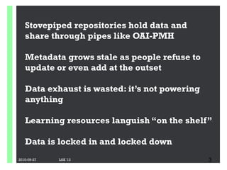 Stovepiped repositories hold data and
   share through pipes like OAI-PMH

   Metadata grows stale as people refuse to
   ...