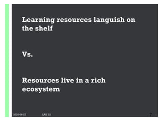 Learning resources languish on
      the shelf


      Vs.


      Resources live in a rich
      ecosystem


2010-09-27  ...