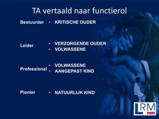 TA vertaald naar functierol
Bestuurder   ? KRITISCHE OUDER




Leider       ? VERZORGENDE OUDER
             ? VOLWASSENE


             ? VOLWASSENE
Professional ? AANGEPAST KIND




Pionier      ? NATUURLIJK KIND
 
