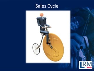 Sales Cycle
 