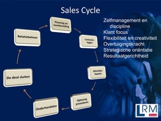 Sales Cycle
              Zelfmanagement en
                 discipline
              Klant focus
              Flexibiliteit en creativiteit
              Overtuigingskracht
              Strategische ori?ntatie
              Resultaatgerichtheid
 