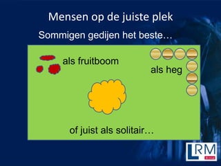 Mensen op de juiste plek
Sommigen gedijen het beste

    als fruitboom
                           als heg




      of juist als solitair
 