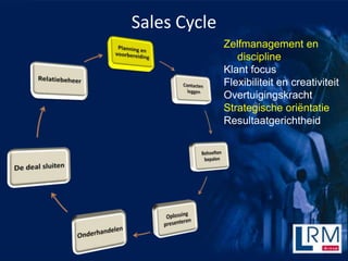 Sales Cycle
              Zelfmanagement en
                 discipline
              Klant focus
              Flexibiliteit en creativiteit
              Overtuigingskracht
              Strategische ori?ntatie
              Resultaatgerichtheid
 