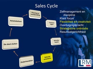 Sales Cycle
              Zelfmanagement en
                 discipline
              Klant focus
              Flexibiliteit en creativiteit
              Overtuigingskracht
              Strategische ori?ntatie
              Resultaatgerichtheid
 