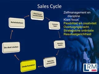 Sales Cycle
              Zelfmanagement en
                 discipline
              Klant focus
              Flexibiliteit en creativiteit
              Overtuigingskracht
              Strategische ori?ntatie
              Resultaatgerichtheid
 