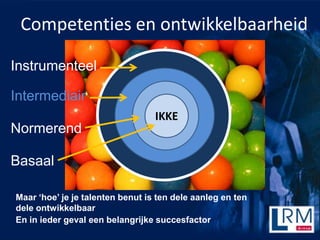 Competenties en ontwikkelbaarheid

Instrumenteel

Intermediair
                                  IKKE
Normerend

Basaal

Maar hoe je je talenten benut is ten dele aanleg en ten
dele ontwikkelbaar
En in ieder geval een belangrijke succesfactor
 
