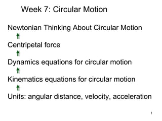 Week 7: Circular Motion

Newtonian Thinking About Circular Motion

Centripetal force

Dynamics equations for circular motion

Kinematics equations for circular motion

Units: angular distance, velocity, acceleration

                                              1
 