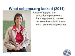 What schema.org lacked (2011)
A way of tagging the
educational parameters
Pam might use to narrow
her search results to those
which are most appropriate.
Photo by Vgrigas
 