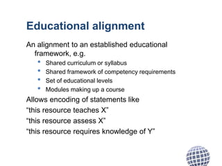 Educational alignment
An alignment to an established educational
framework, e.g.
• Shared curriculum or syllabus
• Shared framework of competency requirements
• Set of educational levels
• Modules making up a course
Allows encoding of statements like
“this resource teaches X”
“this resource assess X”
“this resource requires knowledge of Y”
 