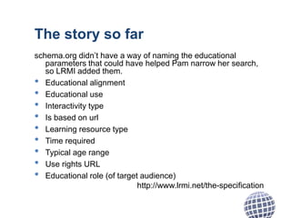 The story so far
schema.org didn’t have a way of naming the educational
parameters that could have helped Pam narrow her search,
so LRMI added them.
• Educational alignment
• Educational use
• Interactivity type
• Is based on url
• Learning resource type
• Time required
• Typical age range
• Use rights URL
• Educational role (of target audience)
http://www.lrmi.net/the-specification
 