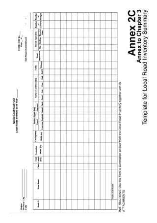 Annex
2C
Annex
to
Chapter
3
Template
for
Local
Road
Inventory
Summary
INSTRUCTIONS:
Use
this
form
to
summarize
all
data
from
the
Local
Road
Inventory
together
with
its
ATTACHMENTS
 