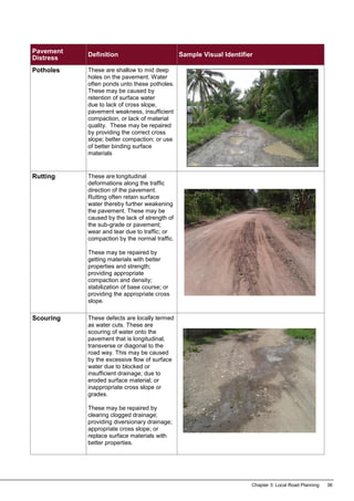 LRM Manual FINAL.pdf
