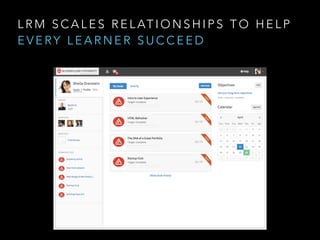 L R M S C A L E S R E L AT I O N S H I P S T O H E L P
E V E RY L E A R N E R S U C C E E D
 