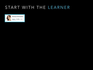 S TA R T W I T H T H E L E A R N E R
 