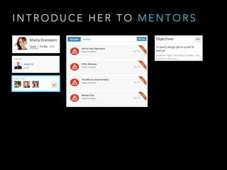 I N T R O D U C E H E R T O M E N T O R S
 