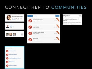 C O N N E C T H E R T O C O M M U N I T I E S
 